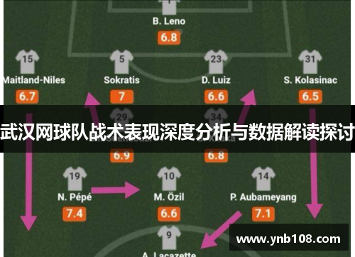 武汉网球队战术表现深度分析与数据解读探讨