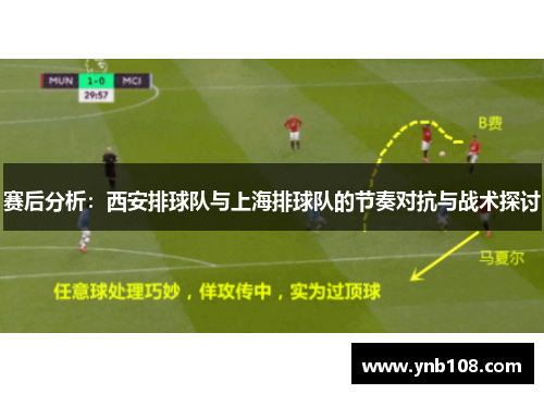 赛后分析：西安排球队与上海排球队的节奏对抗与战术探讨