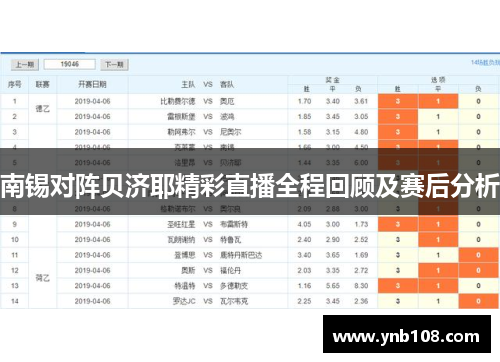南锡对阵贝济耶精彩直播全程回顾及赛后分析