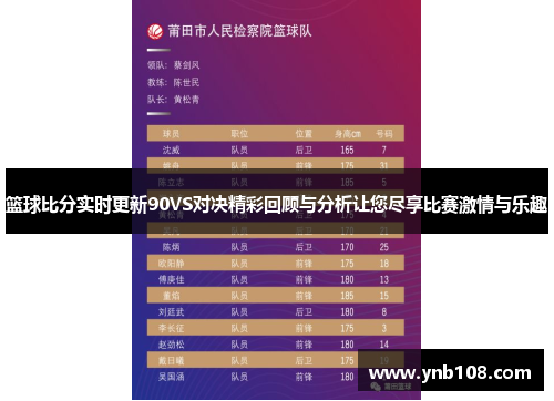 篮球比分实时更新90VS对决精彩回顾与分析让您尽享比赛激情与乐趣